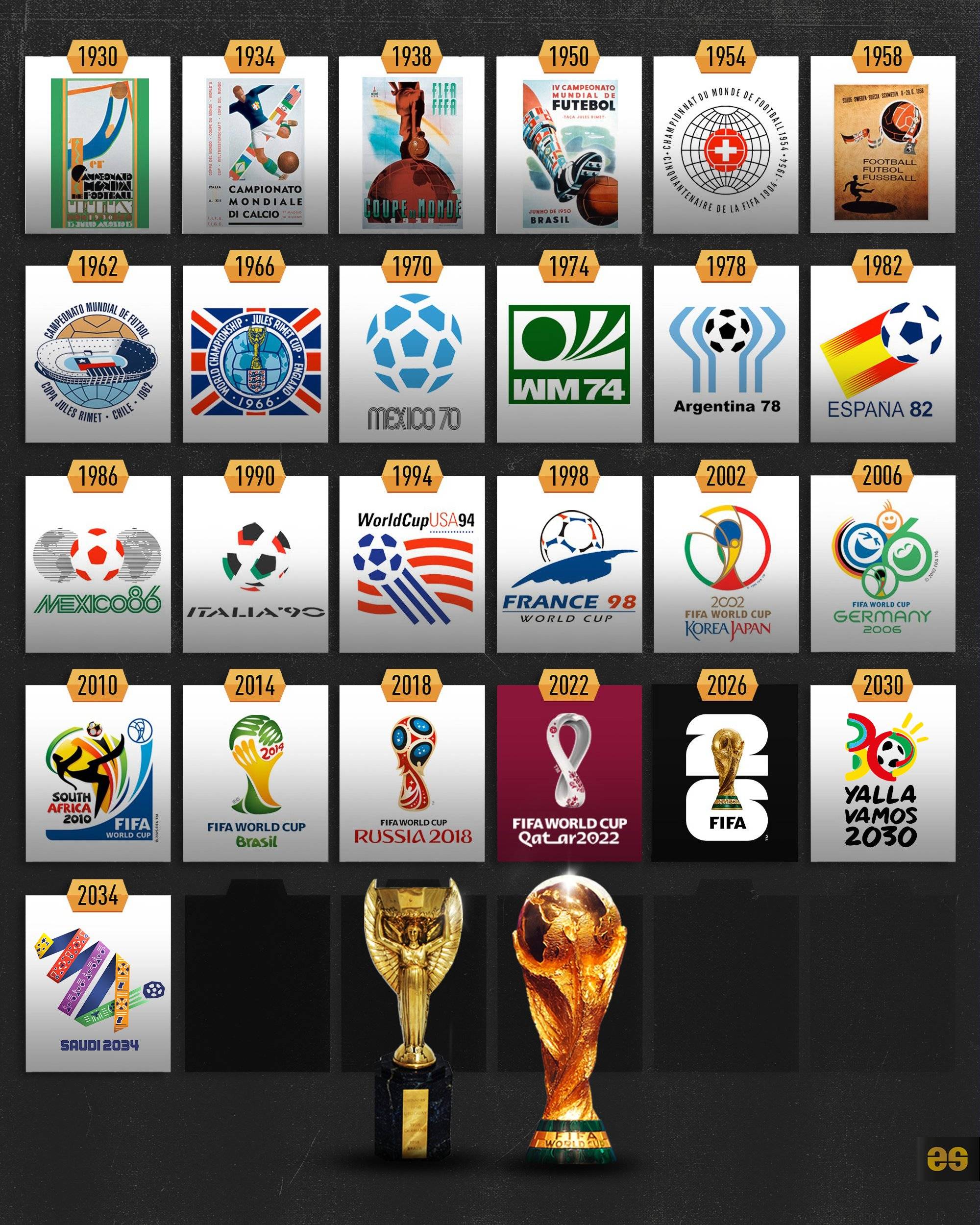 皇马近两个赛季欧冠联赛阶段已输5场，此前五个赛季小组赛共输5场（皇马近两季欧冠小组赛已输5场，过去五季合计也仅5败）